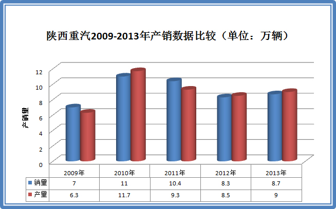 未標題-1