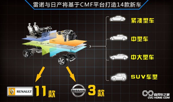 商用車(chē)之家 渦輪增壓