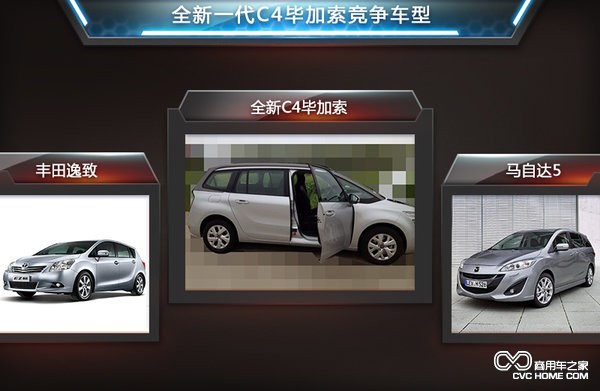 C4畢加索 競爭車(chē)型