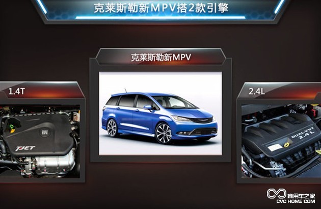 克萊斯勒汽車(chē) 克萊斯勒MPV動(dòng)力配置