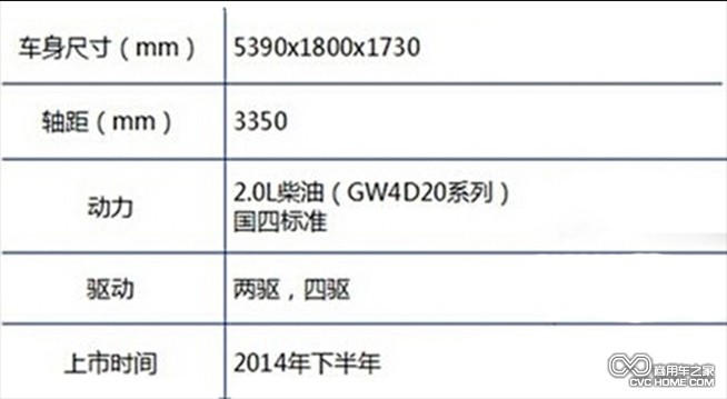 參數表 商用車(chē)之家