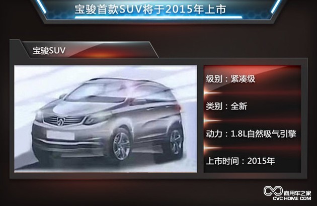 寶駿SUV