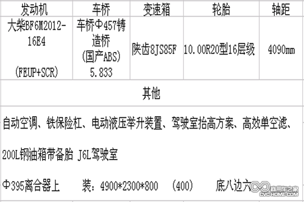 一汽解放J6L自卸車(chē)參數