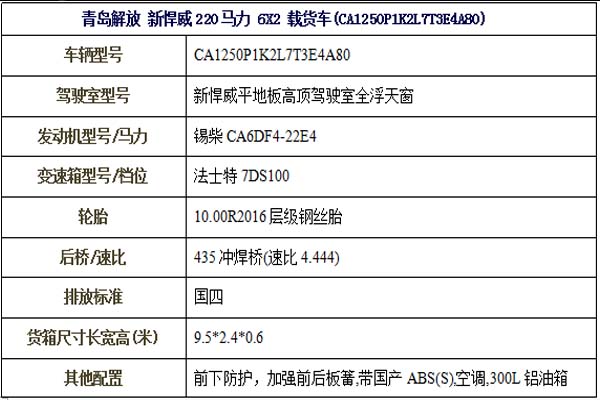 青島解放新悍威6X2載貨車(chē)參數