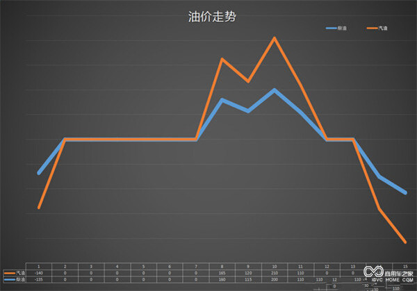 油價(jià)下跌-3.jpg